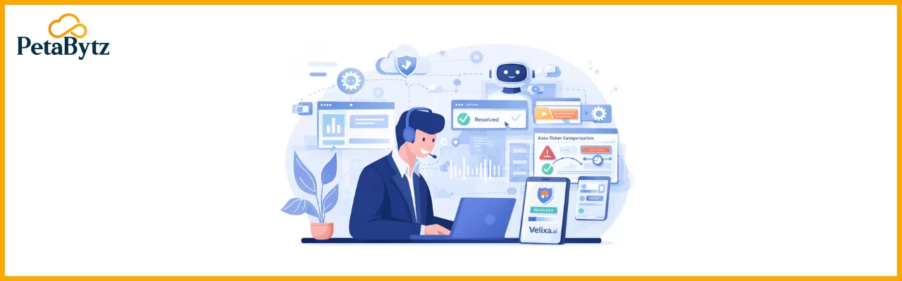 Help desk ITSM