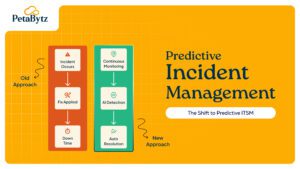 ITSM incident management