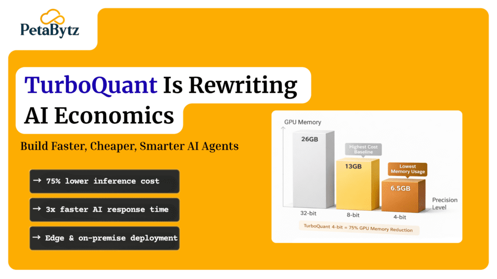 TurboQuant Is Rewriting AI Economics: Build Faster, Cheaper, Smarter AI Agents