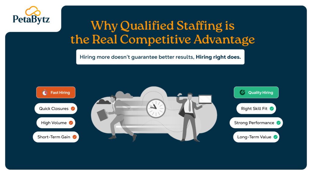 Why qualified staffing is the real competitive advantage?