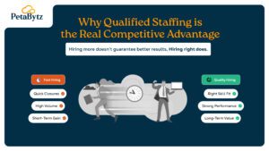 qualified staffing