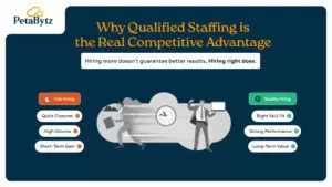 qualified staffing