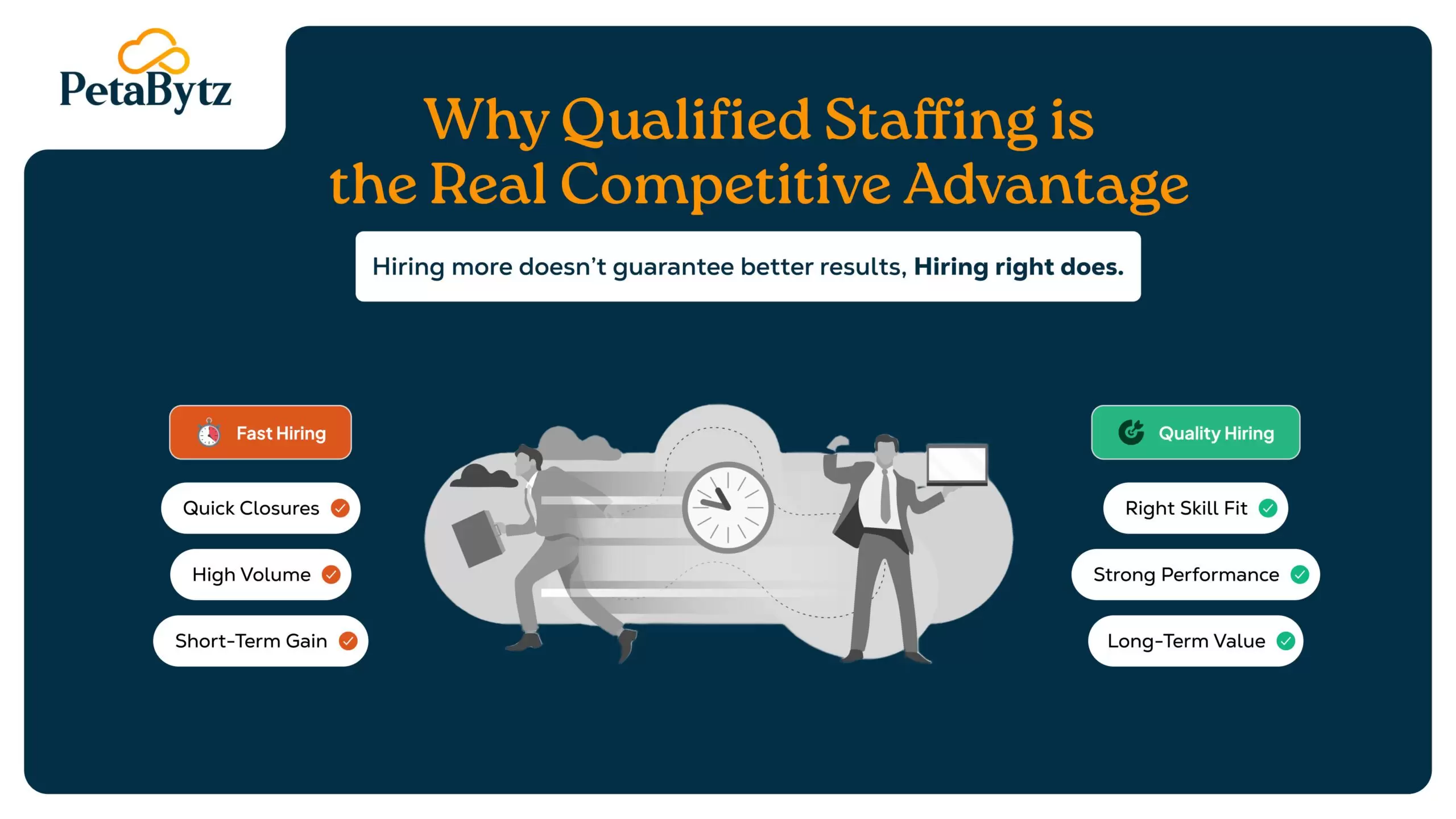 qualified staffing
