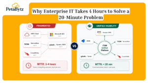 enterprise it