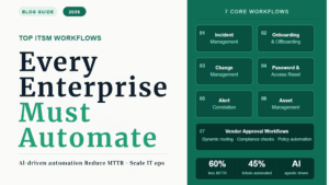 Microsoft 365 Copilot