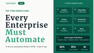 Microsoft 365 Copilot Without Governance Is a Data Leak Waiting to Happen
