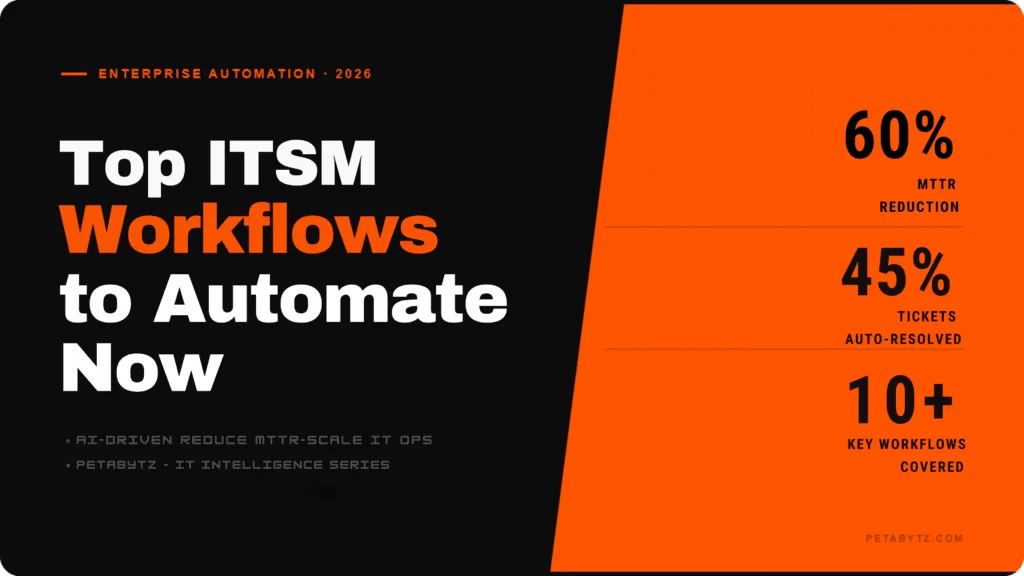 Top ITSM workflows every enterprise should automate in 2026