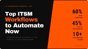 Top ITSM workflows every enterprise should automate in 2026