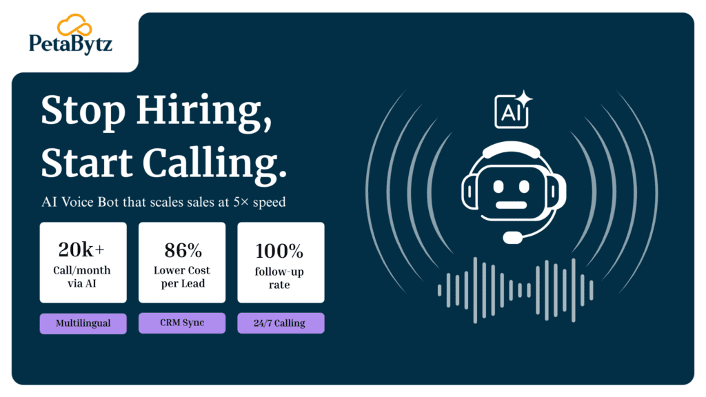 Stop Hiring, Start Calling: How an AI Voice Bot Scales Sales at 5× Speed