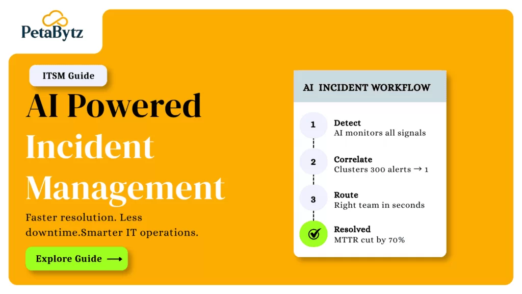 AI-Powered Incident Management: Faster Resolution, Less Downtime