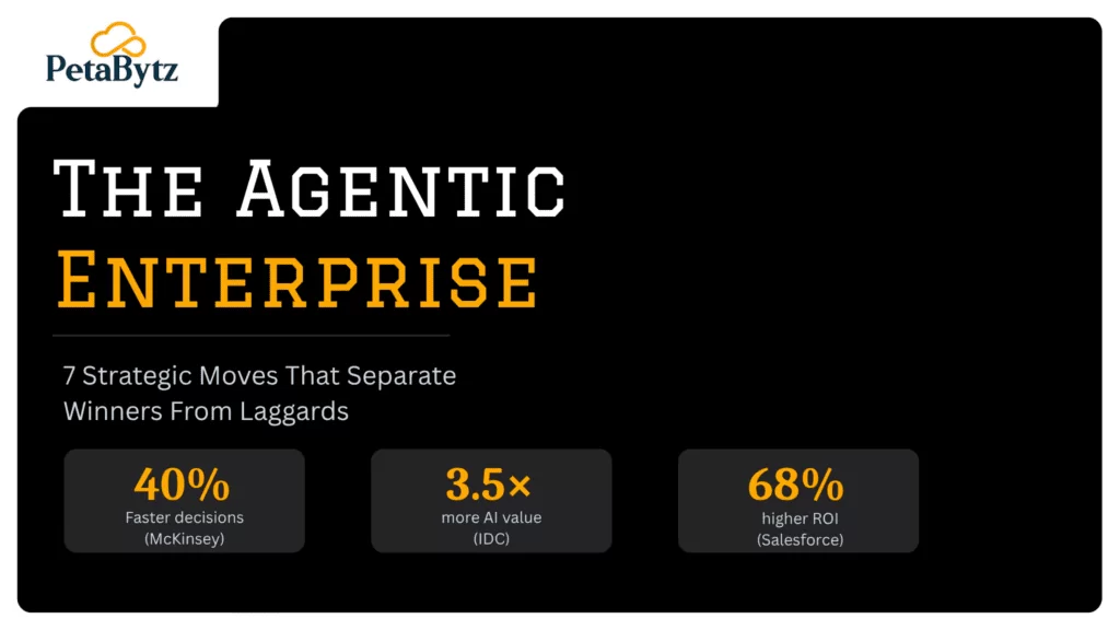 The Agentic Enterprise: 7 Strategic Moves That Will Separate Winners From Laggards