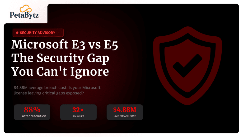 Microsoft E3 vs E5: Is the security upgrade worth the cost in 2025?