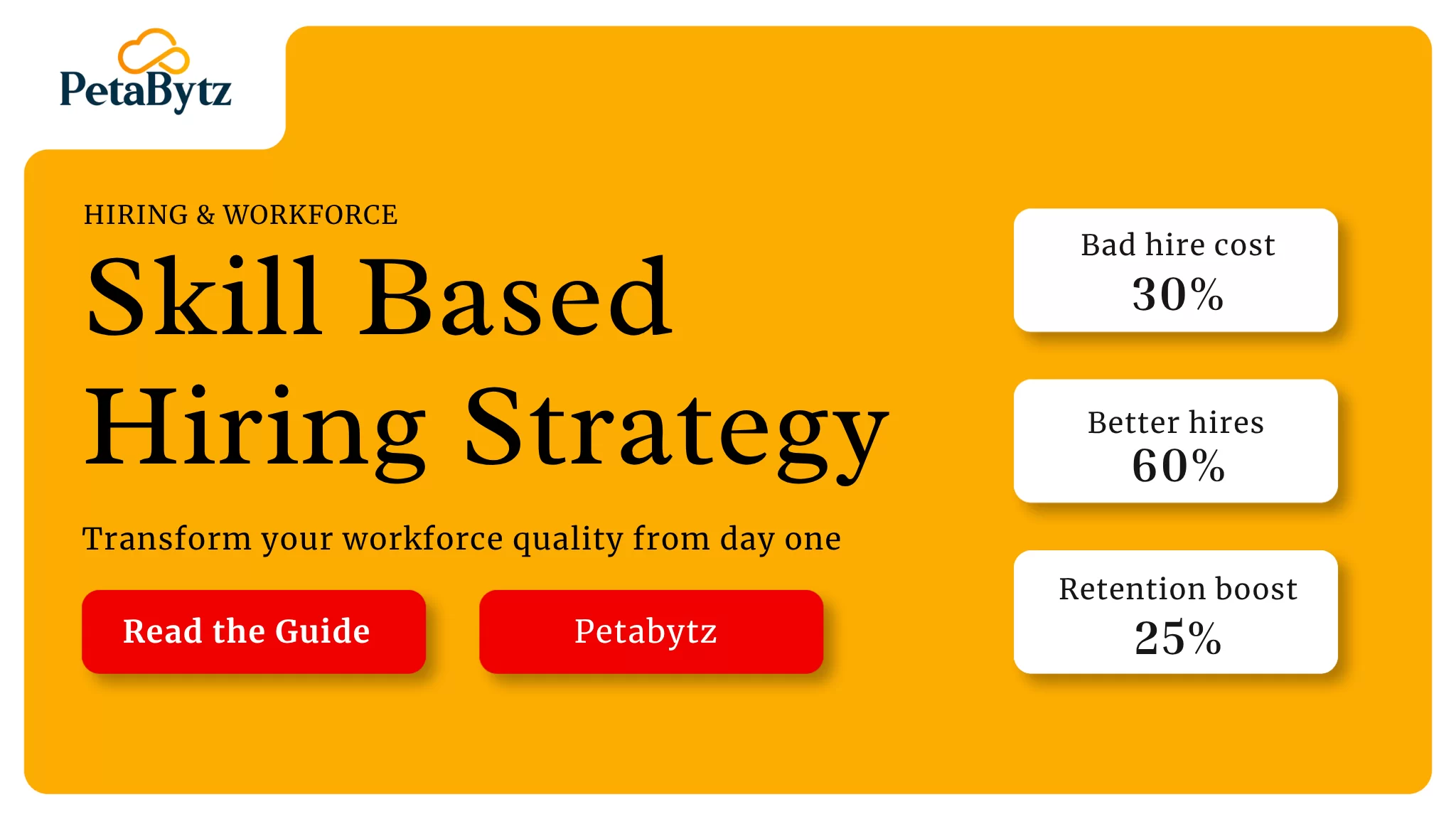 Skills Based Hiring